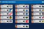 nhl 14 cover round 2