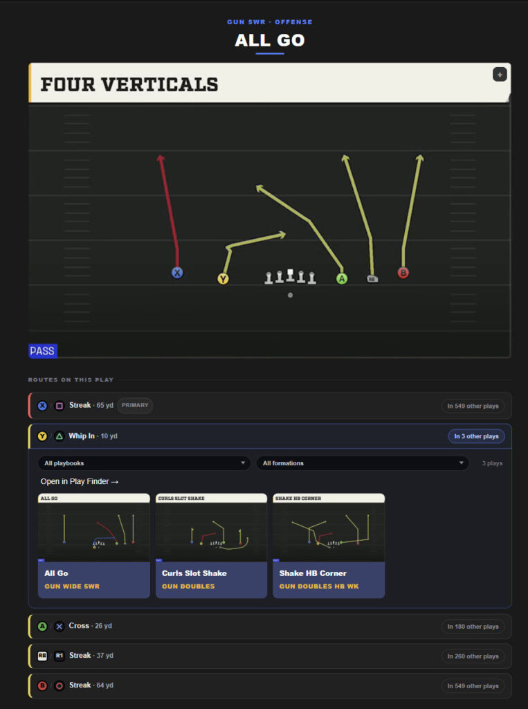 CFB 27 route search